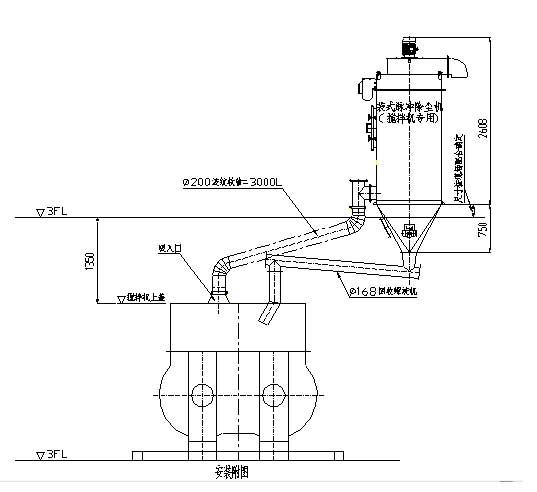 山西清徐商品混凝土攪拌站主機除塵器交付使用 山西清徐商品混凝土攪拌站主機除塵器交付使用